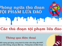 thu doan lua dao 2