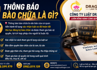 Sau 03 ngày kể từ thời điểm nộp hồ sơ hợp lệ mà luật sư vẫn chưa được cấp Thông báo bào chữa thì phải làm gì?